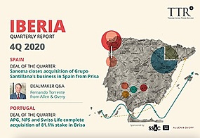 Mercado Ibérico - 4T 2020